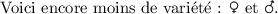 LaTeX 
\documentclass{article}
\usepackage{mathabx}
\pagestyle{empty}
\begin{document}
Voici encore moins de variété : $\girl$ et $\boy$. 
\end{document}