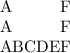 LaTeX
\documentclass{article}
\pagestyle{empty}
\begin{document}
A\phantom{BCDE}F
A\hphantom{BCDE}F
ABCDEF
\end{document}